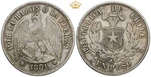 Peso 1881