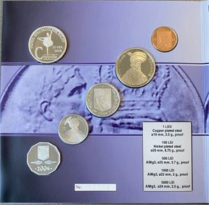 Coinset 2004